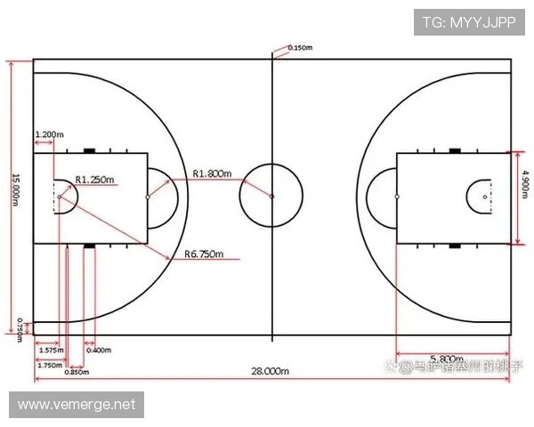 罚球规则NBA与FIBA到底有什么区别?篮球新手必看! 罚球规则NBA与FIBA到底有什么区别?篮球新手必看!