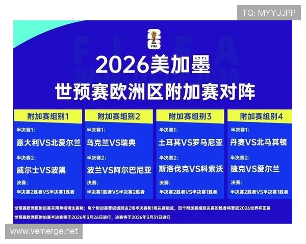2026世界杯澳大利亚队阵容预测：亚洲劲旅能否再现黑马本色