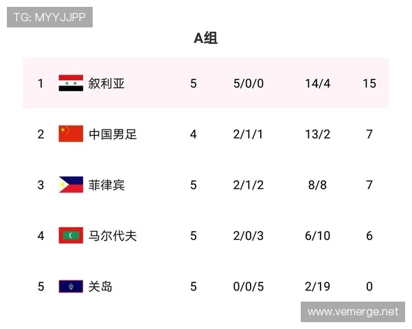 墨西哥队2026世界杯主场作战能否突破历史最佳八强战绩